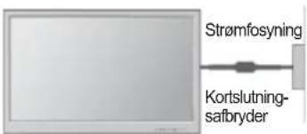 Strømfosyning Kortslutning- safbryder