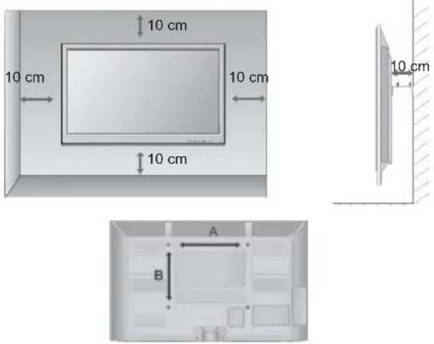 10 cm 10 cm 10 cm 10 cm A B