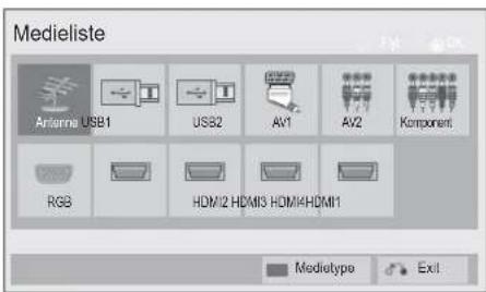 Medieliste Antenna USB1 USB2 AV1 AV2 Komponent RGB HDM/2 HDMI3 HDMI4HDMI1 Mediotype Exit
