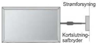 Strømforsyning Kortslutning- safbryder