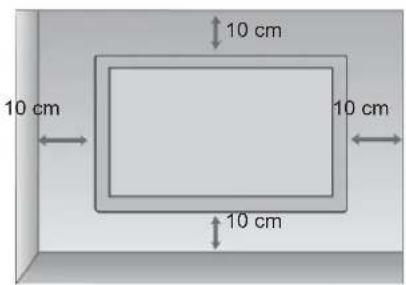 10 cm 10 cm 10 cm 10 cm