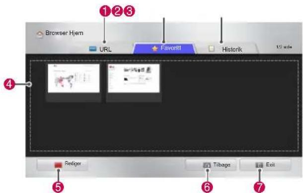 Browser Hjem URL Favorite Historik 1/2 side 4 5 6 7 Rediger Tibags Exit