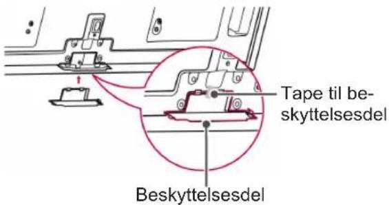 Tape til be- skyttelsesdel Beskyttelsesdel