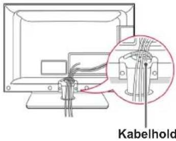 Kabelhold
