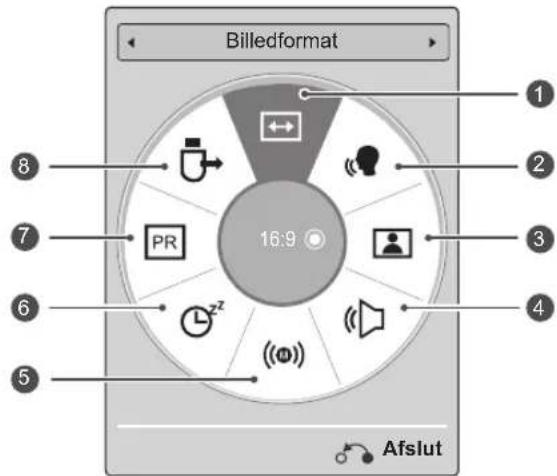 Billedformat 16:9 2 3 4 5 6 7 8 AFslut