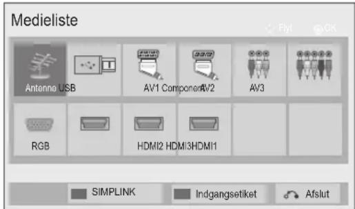 Medieliste Antenna USB AV1 Component AV2 AV3 RGB HDMI2 HDMI3HDMI1 SIMPLINK Indgangsetiket Afslut