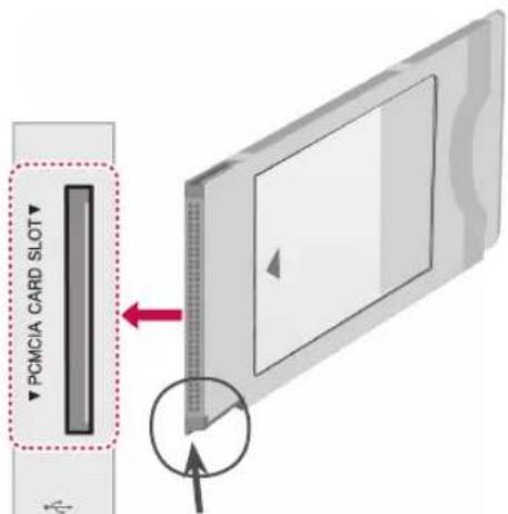 PCMCIA CARD SLOT