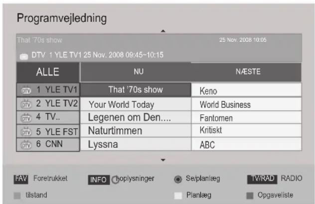 Programvejledning That '70s show 25 Nov. 2008 10:05 DTV 1 YLE TV1 25 Nov. 2008 09:45-10:15 ALLE NU NÆSTE 1 YLE TV1 That '70s show Keno 2 YLE TV2 Your World Today World Business 4 TV.. Legenen om Den.... Fantomen 5 YLE FST Naturtimmen Kritiskt 6 CNNLyssna ABC FAV Foretrukket INFO boplysninger Se/planlæg TW/RAD RADIO tilstand Planlæg Opgaveliste
