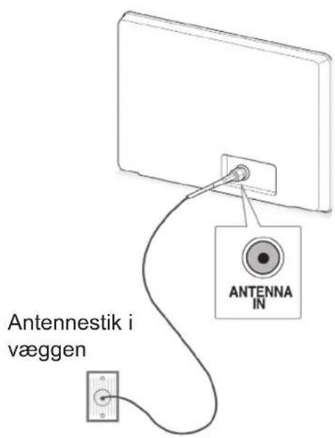Antennestik i væggen ANTENNA IN