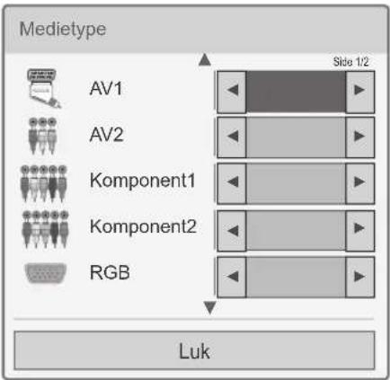 Medietype AV1 AV2 Komponent1 Komponent2 RGB Side 1/2 Luk