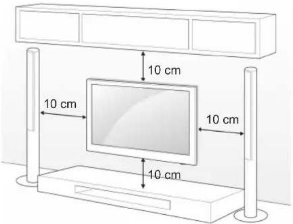 10 cm 10 cm 10 cm 10 cm
