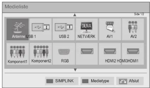 Medieliste Side 1/2 Antenne USB 1 USB 2 DLNA NETVÆRK AV1 AV2 Komponent1 Komponent2 RGB HDMI2 HDMI3HDMI1 SIMPLINK Medietype Afslut