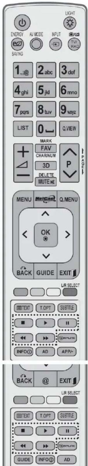 LIGHT ENERGY AV MODE INPUT TV/RAD SAVING 1..@ 2abc 3def 4ghi 5jkl 6mno 7pqrs 8tuv 9wxyz LIST 0 Q.VIEW MARK FAV CHAR/NUM 3D DELETE MUTE P MENU HotCast Q.MENU < OK > BACK GUIDE EXIT LIR SELECT TEXT T.OPT SUBTITLE ■ ▶ II ◀◀ ▶ @RIPUNK INFO① AD APP/- BACK @ EXIT LIR SELECT TEXT T.OPT SUBTITLE ■ ▶ II ◀◀ ▶ @RIPUNK GUIDE INFO① AD