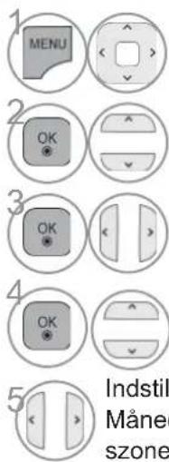 1 MENU 2 OK 3 OK 4 OK 5 Indstil Måne szone