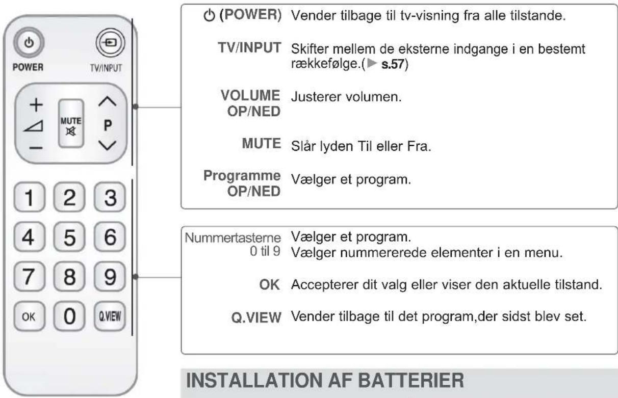 (POWER) Vender tilbage til tv-visning fra alle tilstande. TV/INPUT Skifter mellem de eksterne indgange i en bestemt rækkefølge.(► s.57) VOLUME Justerer volumen. OP/NED MUTE Slår lyden Til eller Fra. Programme Vælger et program. OP/NED 1 2 3 4 5 6 7 8 9 OK 0 Q.VIEW Nummertasterne Vælger et program. 0 til 9 Vælger nummererede elementer i en menu. OK Accepterer dit valg eller viser den aktuelle tilstand. Q.VIEW Vender tilbage til det program,der sidst blev set. INSTALLATION AF BATTERIER