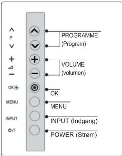 PROGRAMME (Program) VOLUME (volumen) OK MENU INPUT (Indgang) POWER (Strøm)