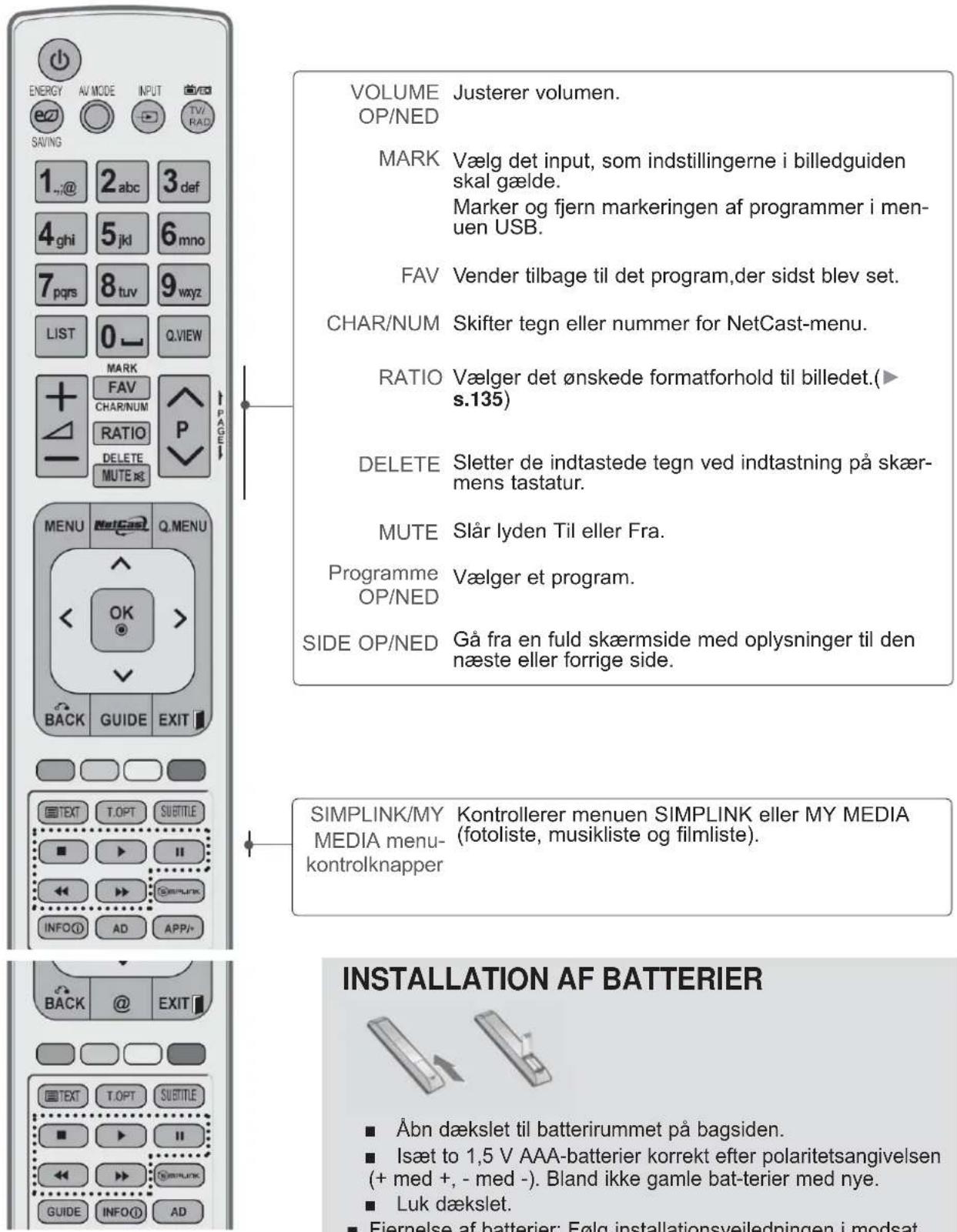 LG 42LE730N - KLARG∅RING - 1