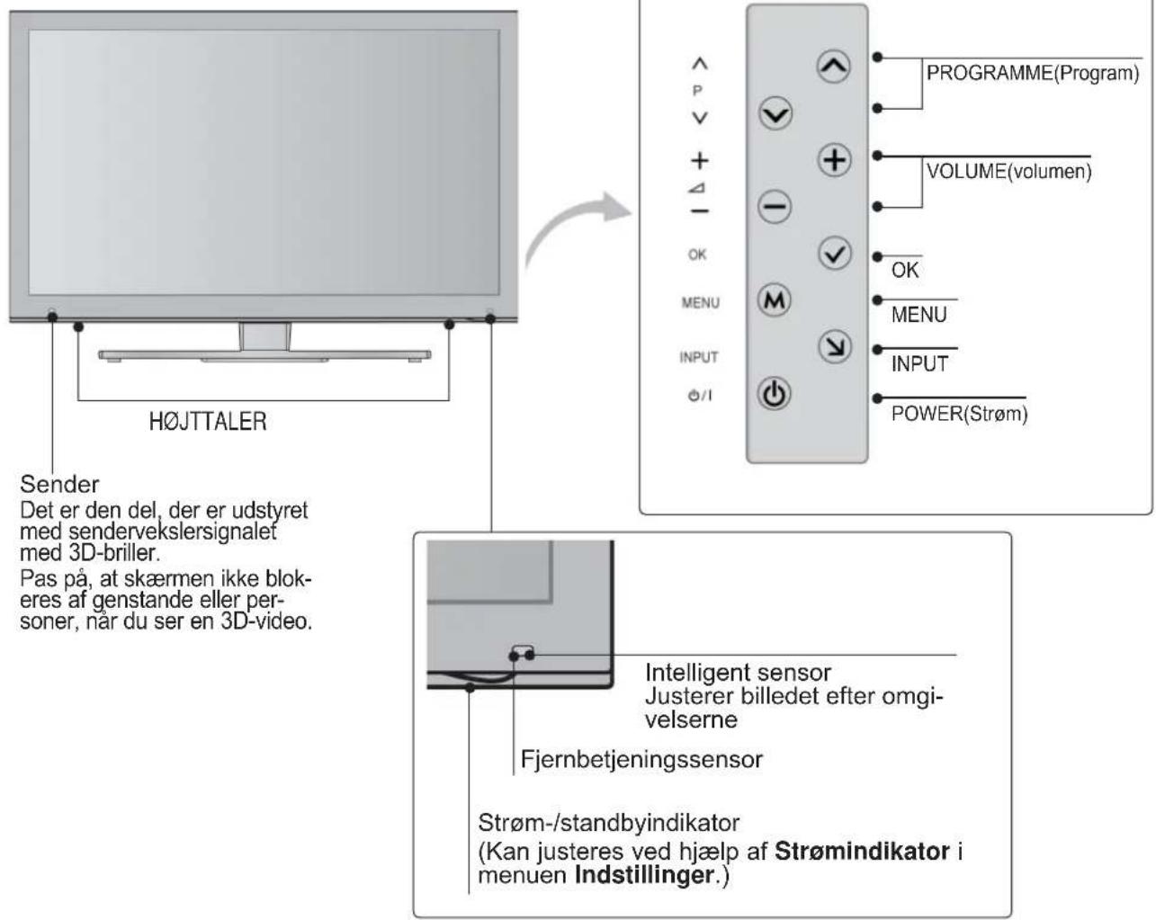 LG 42LE730N - ADVARSEL - 1