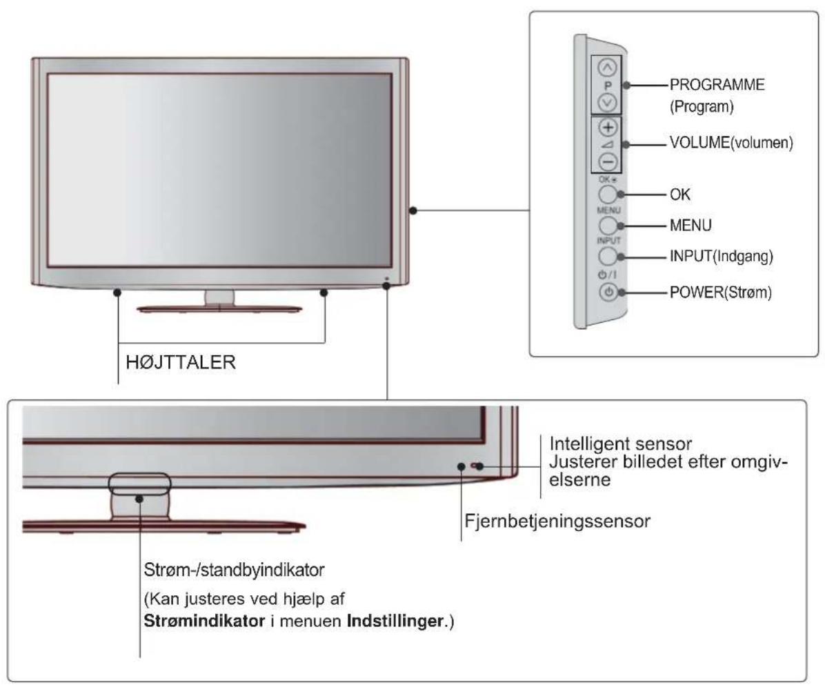 LG 42LE730N - ▲ FORSIGTIG - 2