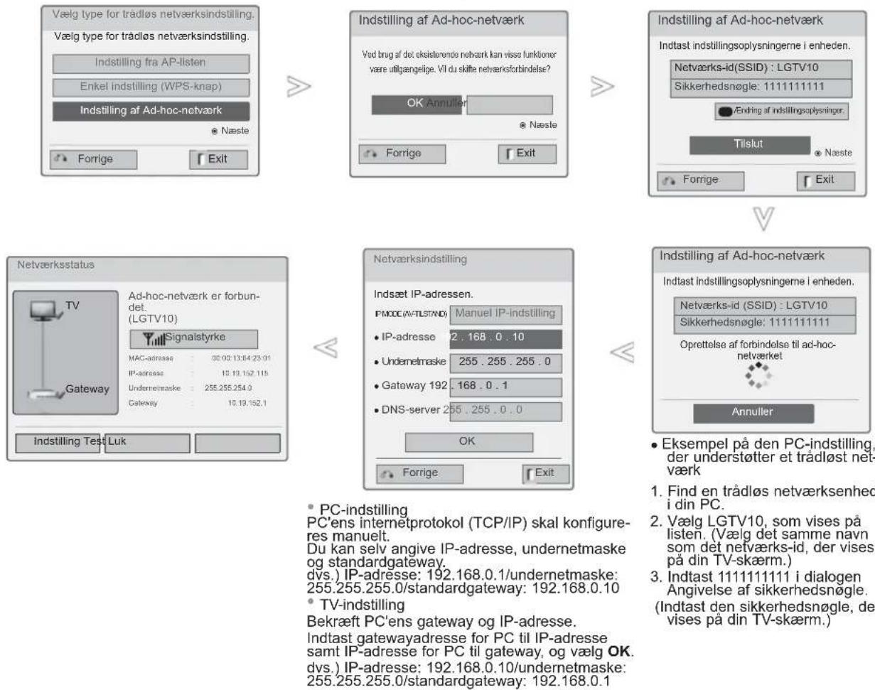 LG 42LE730N - AD-hoc-tilstand - 1