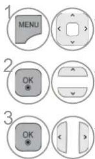 1 MENU 2 OK 3 OK