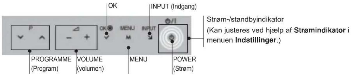 PROGRAMME (Program) VOLUME (volumen) OK MENU INPUT M MENU POWER (Strøm) INPUT (Indgang) Strøm-/standbyindikator (Kan justeres ved hjælp af Strømindikator i menuen Indstillinger.)