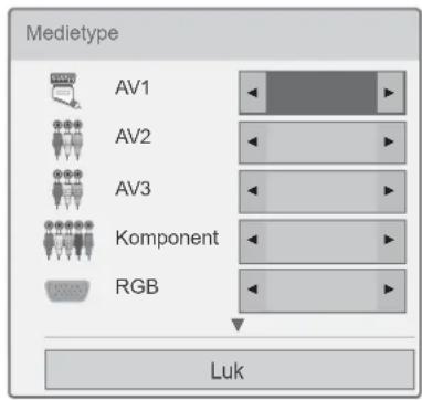 Medietype AV1 AV2 AV3 Komponent RGB Luk