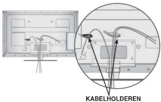 KABELHOLDEREN