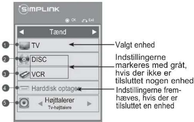 SIMPLINK CK Exit Tænd Valgt enhed 1 TV 2 DISC 3 VCR 4 Harddisk optager 5 Højttalerer Tv-højttalere Indstillingerne markeres med gråt, hvis der ikke er tilsluttet nogen enhed Indstillingerne frem- hæves, hvis der er tilsluttet en enhed