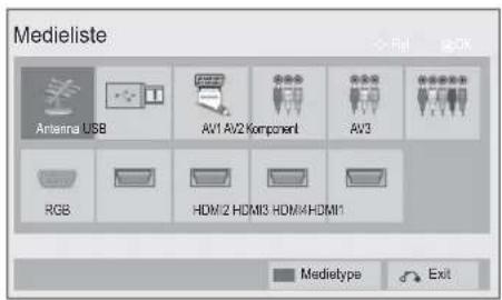 Medieliste Antenna USB AV1 AV2 Component AV3 RGB HDM/2 HDMI3 HDM/HDMI1 Mediotype Exit