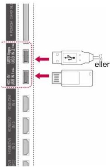 V PCHCIA CARD SL USB App USB IN 1← USB IN 2← HDMI IN HDMI IN 1 HDMI IN 4 eller