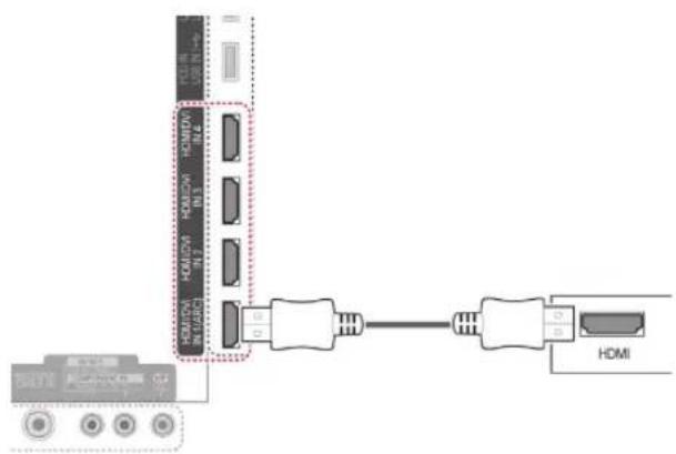 LG 37LV550W - HDMI-tilslutning - 1