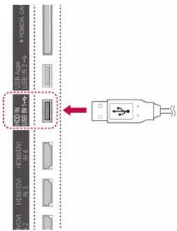 USB Apps USB IN 1-2- FONCA CA HDMI USB IN USB IN 4 HDMI/DMI N 3 HDMI/DMI N 4