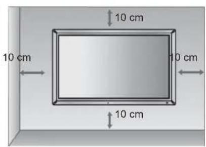 10 cm 10 cm 10 cm 10 cm