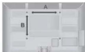 A B