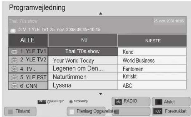 Programvejledning That '70s show 25. nov. 2008-10:05 DTV 1 YLE TV1 25. nov. 2008 09:45~10:15 ALLE NU NÆSTE 1 YLE TV1 That '70s show Keno 2 YLE TV2 Your World Today World Business 4 TV.. Legenen om Den.... Fantomen 5 YLE FST Naturtimmen Kritiskt 6 CNNLyssna ABC