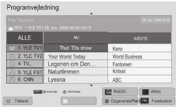 Programvejledning That '70s show 25. nov. 2008-10:55 DTV: 1 YLE TV1 25. nov. 2008 09:45-10:15 ALLE NU N/ESTE 1 YLE TV1 That '70s show Keno 2 YLE TV2 Your World Today World Business 4 TV.. Legenen om Den..... Fantomen 5 YLE FST Naturtimmen Kritiskt 6 CNNLyssna ABC IFGT Outstninger Szijkning LM RAD RADIO Aflut Tilstand PogavelistePlan FW Foretrukket