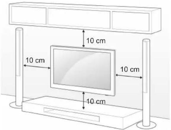 10 cm 10 cm 10 cm 10 cm