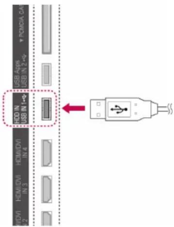 USB Apps USB IN 2-4- PC/CA CA HDMI/DVI IN 1-4 HDMI/DVI IN 3 HDMI/DVI IN 4