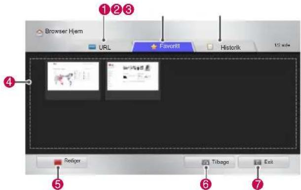 Browser Hjem URL Favorite Historik 1/2 scale 4 5 6 7 Tibago Exit