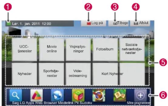 Ler. 1. jan. 2011 12:00 Log på Tilbage Afslut UCC- ljenesler Movie online Vejroplys- ninger Fotoolbum Sociale netverkstje- nester Nyheder Sportstje- nestar Vide- ostreaming Kort Nyheier Seg LG Apps Web Browser Mediellink PII Sudoku Mine programmer
