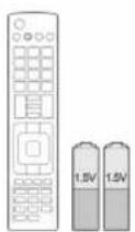 LG 32LV550W - Udpakning - 1