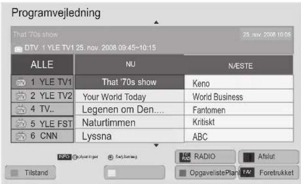 Programvejledning That '70s show 25. nov. 2008 10:55 DTV: 1 YLE TV1 25. nov. 2008 09:45-10:15 ALLE NU N/ESTE 1 YLE TV1 That '70s show Keno 2 YLE TV2 Your World Today World Business 4 TV.. Legenen om Den.... Fantomen 5 YLE FST Naturtimmen Kritiskt 6 CNNLyssna ABC IP3I ©konsinger Szijlning RADIO Aflut Tilstand OpgavelistePlan FW Foretrukket