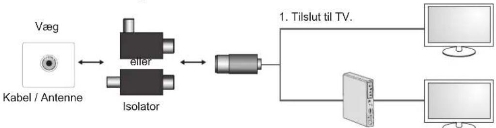 LG 32LS359T - BEMÆRK - 16