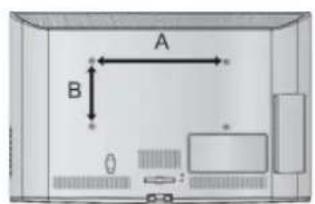 A B