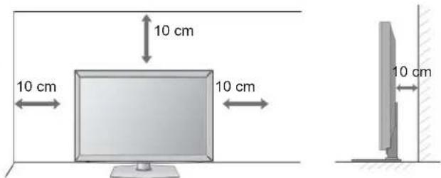 10 cm 10 cm 10 cm 10 cm