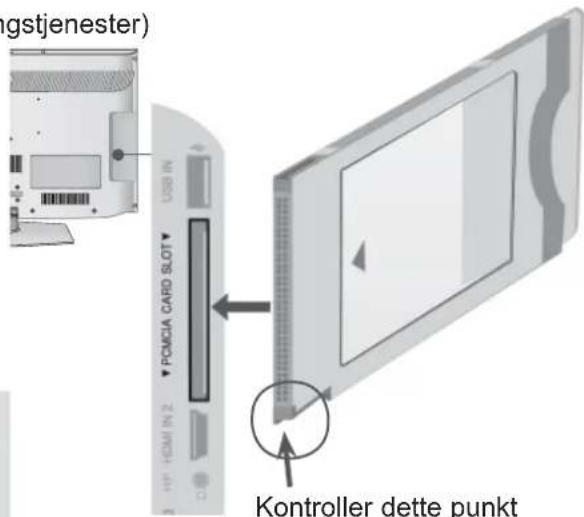 kostjenester) FOCIA CARD SLOT Kontroller dette punkt