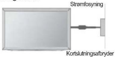 Strømfosyning Kortslutningsafbryder