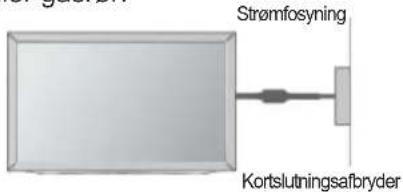 Strømfosyning Kortslutningsafbryder