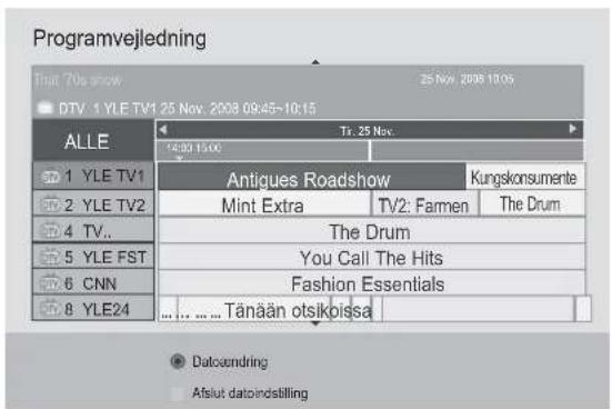 Programvejledning That 20s show 25 Nov. 2008 13:05 DTV 1 YLE TV1 25 Nov. 2008 09:45-10:15 ALLE 1 YLE TV1 2 YLE TV2 4 TV.. 5 YLE FST 6 CNN 8 YLE24 Antigues Roadshow Mint Extra TV2: Farmen The Drum You Call The Hits Fashion Essentials ... ... ... Tänään otsikoissa Kungskonsumente The Drum